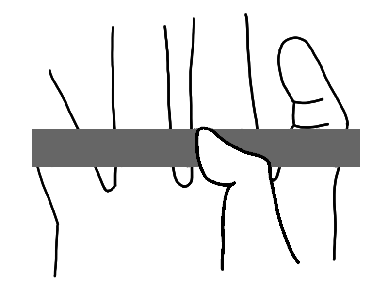 右手の親指の位置